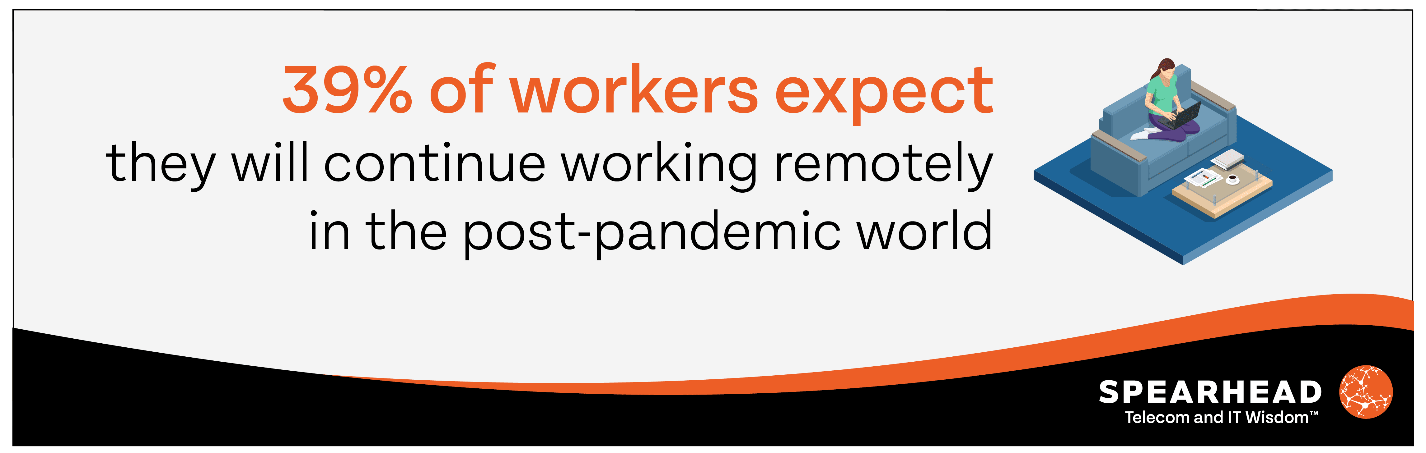 Graphic stating 39% of workers expert the will continue working remotely in the post-pandemic world